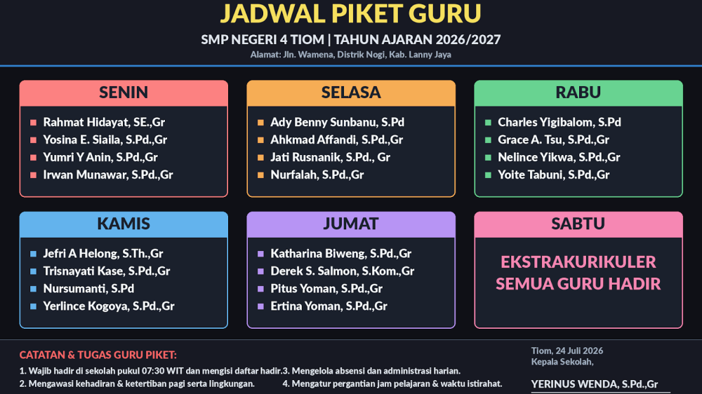 JADWAL PIKET GURU